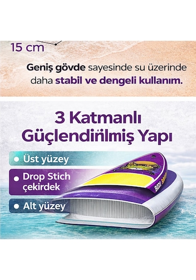 Paddle Board Sup Vr Cat Edition Bodi Cyber Şişme Stand 350x84x15cm Full Set Hediyeli