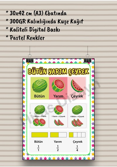 Bütün Yarım Çeyrek Afişi Eğitici Çocuk Posteri Okul Öncesi İlkokul Sınıf Duvar Panosu Öğretmen Materyali 30x42cm A3 Kalın Kuşe Kağıt