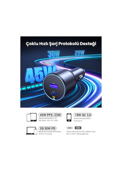 Ugreen 63w 2 Portlu Araç İçi Şarj Cihazı Çakmaklık Adaptörü, 35023