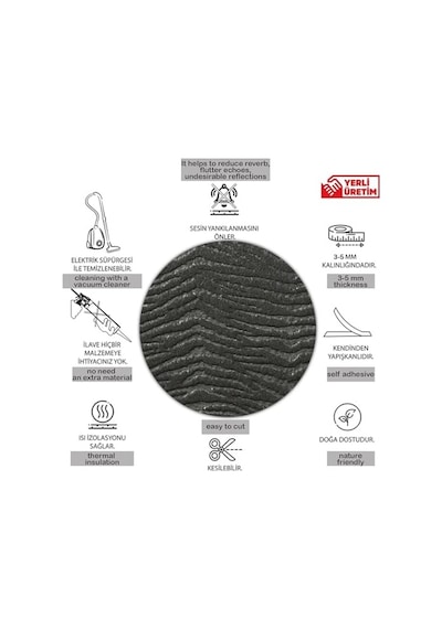 Tink 3d Kendinden Yapışkanlı Duvar Kağıdı Yeni Nesil Akustik Keçe Panel Desenli 52x98 Cm Koyu Gri, 2 Adet 1 M²