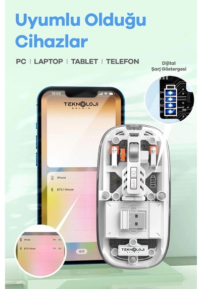 Bay Bluetooth Usb Çift Modlu Sessiz Mouse, Şeffaf Mıknatıslı Kapaklı, Type-c Şarjlı, Dpı Ayarlı, Kablosuz 10m