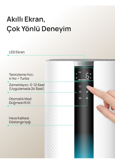 Air Purifier 337s Akıllı Hava Temizleyici, 3 Aşamalı Hepa Filtre, Pm2.5 Sensör, Led Ekran Beyaz