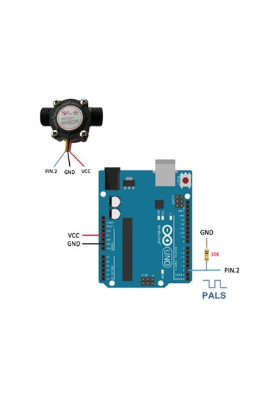 Yf-s201 Su Akış Sensörü Sıvı Akım Sensörü 1-30l/dk 2.0mpa Su Sayacı Akış Ölçer Kalorimetre