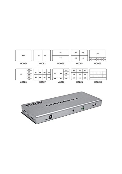 8 İN 1 OUT HDMI QUAD MULTİVİEWER