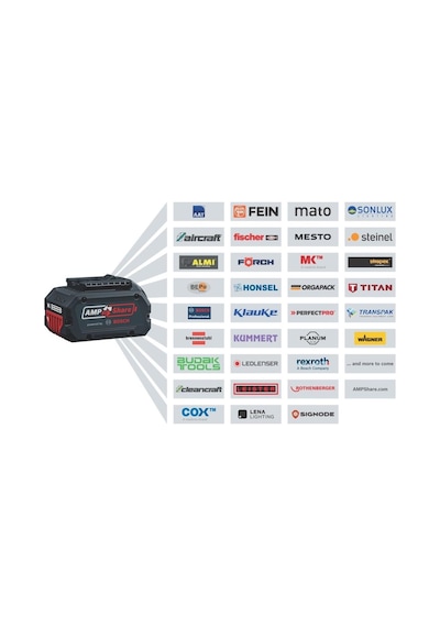 Bosch Professional 2 X Procore 18v 8.0 Ah Akü + Gal 18v-160 Şarj Cihazı Başlangıç Kiti - 1600a02t5p