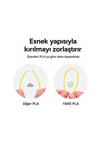 Silk İnci Beyaz Pla+ Premium Filament 14235112