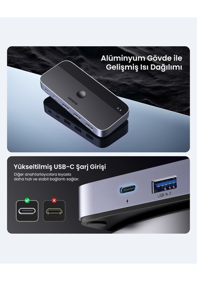 Ugreen Usb 3.0 2-in-4 Çift Ekran Paylaşımlı 5gbps 1xusbc, 4xusb-a Switch, 15705