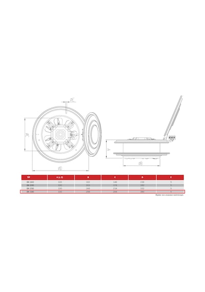 BVN Bahçıvan 30 CM BK 300 50 watt 1150 m3/h 1325 DD 220/230 volt Monofaze Aksiyel Kapaklı Aspiratör Fan