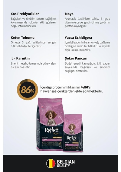 Plus High Energy Dana Etli Yetişkin Köpek Maması 12 Kg