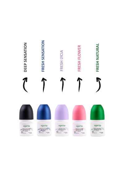 Agarta Ter Kokusu Önleyici 24 Saat Etkili Beyazlatıcı Erkek Fresh Sensatıon Roll-on 50 ML