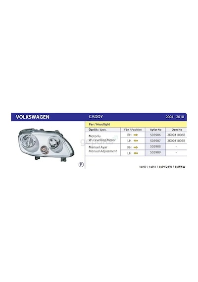 Volkswagen Caddy 2004 -2010 Far Motorlu Sol