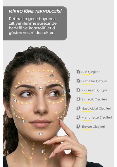 Retinal Shot Krem Göz Çevresi Alın Çizgisi Kırışıklık Karşıtı Pro Series C110