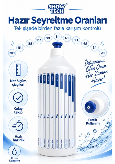 Showtech Konsantre Şampuan Seyreltme Şişesi 1 Lt - Ölçekli