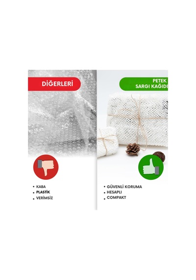 Petek Dolgu Ambalaj Sargı Kağıdı - Beyaz, Hediye Ve Eşya Paketleme, Kargo Kağıdı - 38 Cm X 50 Metre