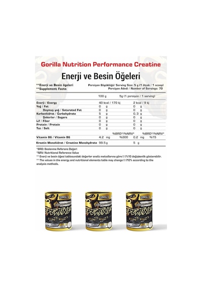 Gorilla Nutrition Enerji & Güç Kombini