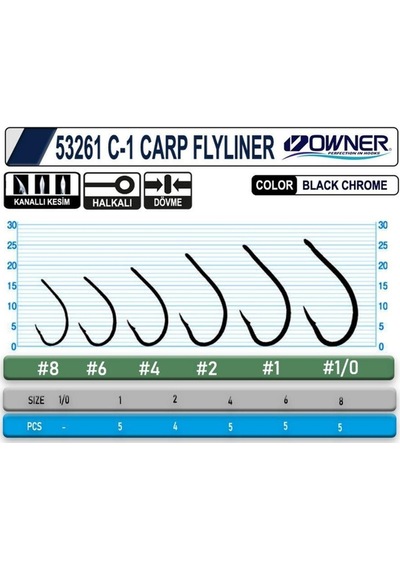 Owner 53261 C-1 Carp Flylıner - Standart