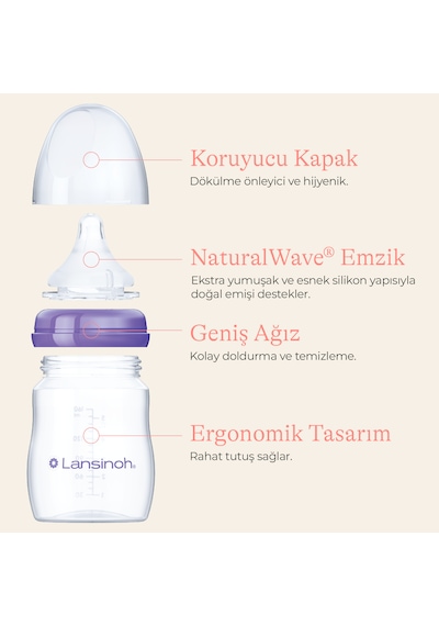 Lansınoh 60 Ml Biberon ve Naturalwave Biberon Emziği 0 Ay+