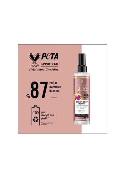 Glıss Sivi Saç Kremi Serum Deep Repair 200ml