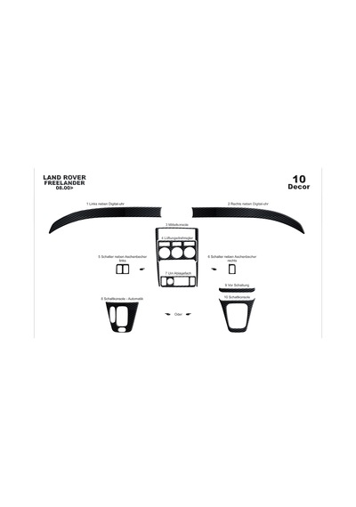 Land Rover Freelander Torpido Kaplama 2000-2003 10 Parça Siyah Karbon