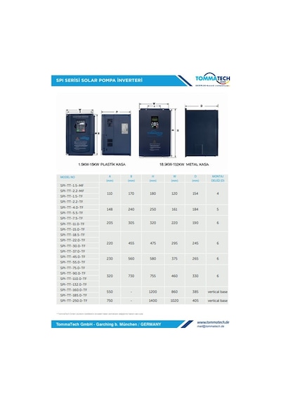 5,5 Kw 900vdc 3 Faz/380vac Sulama Pompası Inverteri
