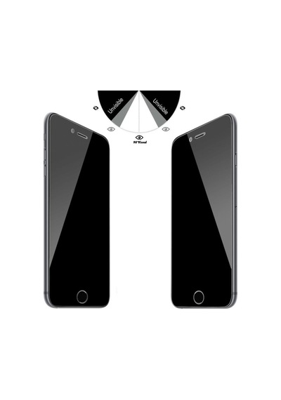 Buff Apple Uyumlu   iPhone 8 Plus / 7 Plus Privacy Ekran Koruyucu