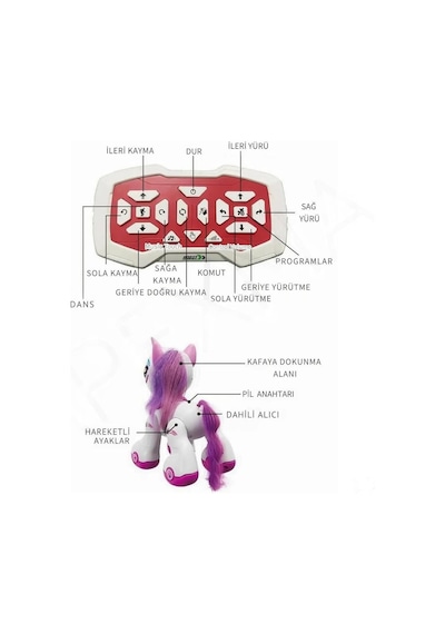 Kumandalı Romantic Marry Sevimli Oyuncak Unicorn Robot Pembe