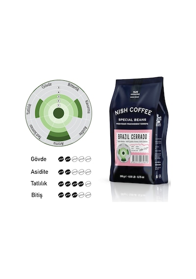 Nish Filtre Kahve Brazil Cerrado 250 Gr Öğütülmüş