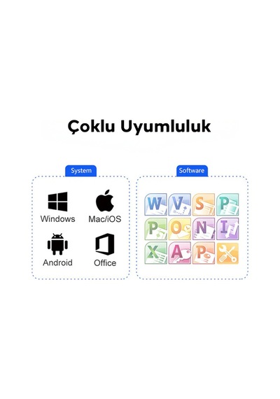 İnphic Pl1 Projeksiyon Multimedya Sunum Şarjlı Kırmızı Lazerli Uzaktan Kumanda