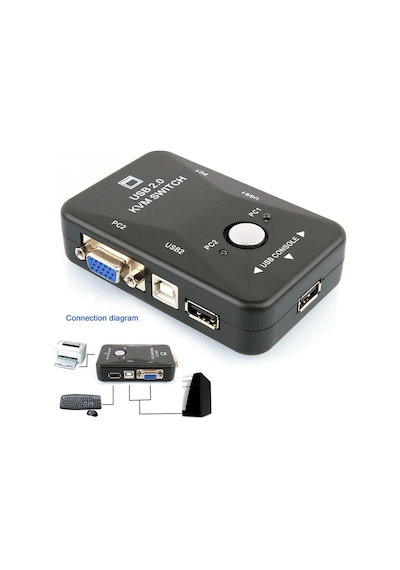 2 Port Usb To Kvm Switch Çoklu Pc Kasa Çoklayıcı Bilgisayar Vga