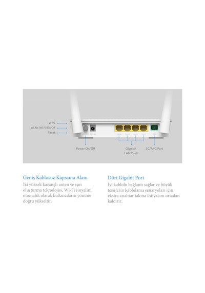 Cudy GP1200 2.4 GHz 300Mbps Wi-Fi Kablosuz Router