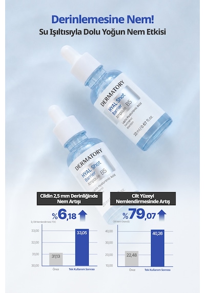 Dermatory Hyal Shot Barrier Ampoule B5 20 ML