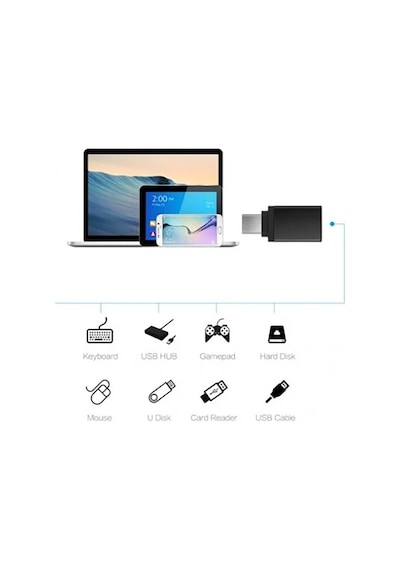 Hepu Type-c To Usb 3.0 Yüksek Hızlı Veri Aktarımı Otg Çevirici Dönüştürücü Adaptör