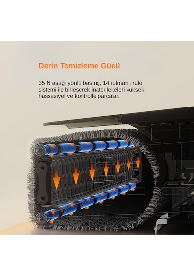 Uwant D700 Pro Islak & Kuru Otomatik Dikey Süpürge Lacivert