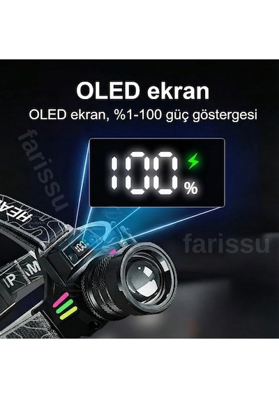 Yedek Pilli 30w Sensörlü Kafa Lambası - Dijital Şarj Göstergeli, 3000 Lümen, Type-c Şarjlı Su Geçirmez Siyah