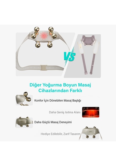 SKG H7 Ultra-e Boyun Ve Omuz Masaj Aleti, Yoğurmalı, Shiatsu Masaj Terapisi, Fototerapi, Termoterapi Beyaz