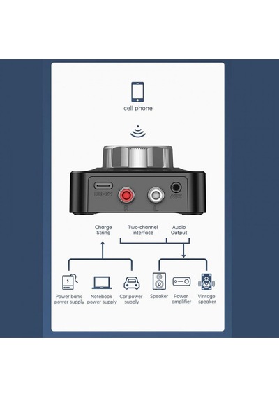Mikro Hafıza Kart Girişli Bluetooth 5.1 Kablosuz Ses Alıcısı