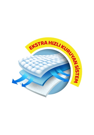 Kanz Hasta Bezi S Beden 30 Adet
