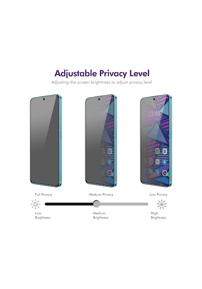 Xiaomi Mi 14t Pro Uyumlu Privacy Hayalet Gizli Tam Kaplayan Ekran Koruyucu