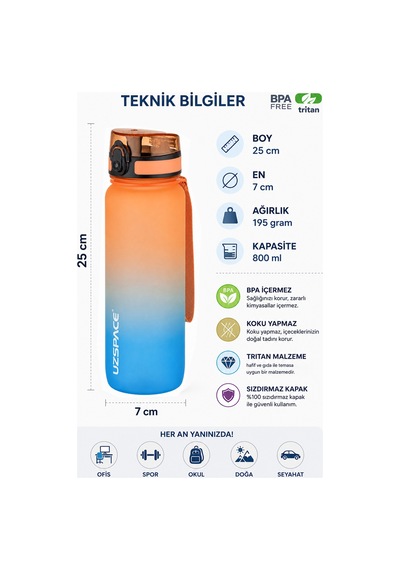 800 Ml Çift Renk Softtouch Tritan Su Matarası Turuncu - Mavi