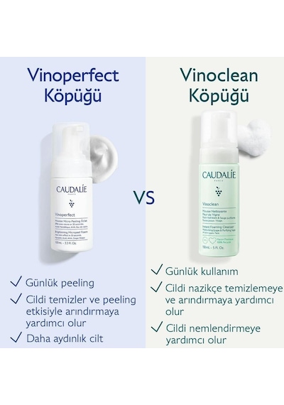 Caudalie Vinoperfect İşıltı Verici Mikro Peeling Temizleme Köpüğü 100 Ml 2 Adet