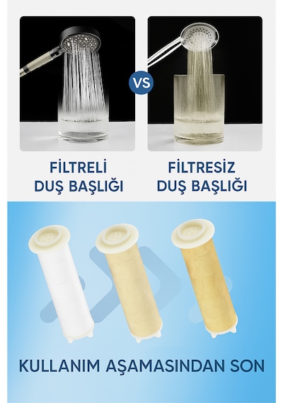 Pureflow 6 Fonksiyonlu Filtreli Duş Başlığı Su Tasarrufu Kireç Önleyici Su Arıtıcı Siyah