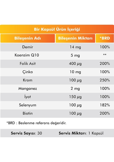Voop Multivitamin Multimineral 30 Kapsül