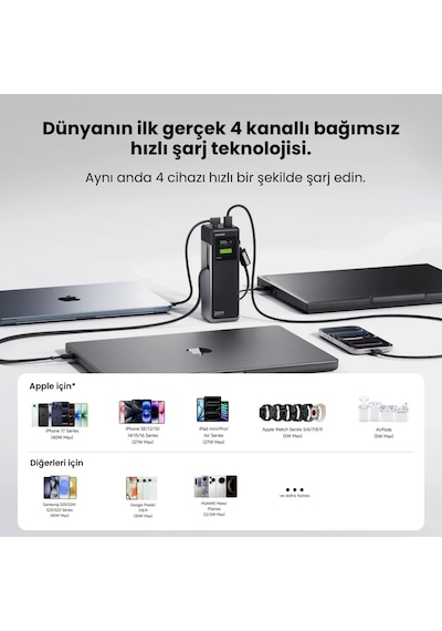 Sharge Hypertower 170w 25000 Mah Dahili Kablolu Akıllı Ekranlı Powerbank Taşınabilir Hızlı Şarj Cihazı Gri