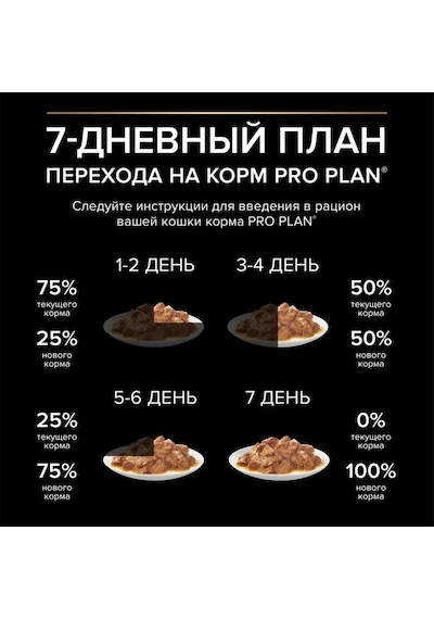 Pro Plan Kısırlaştırılmış Kediler İçin Yaş Mama Somon 85 Gr 10'lu 295758293