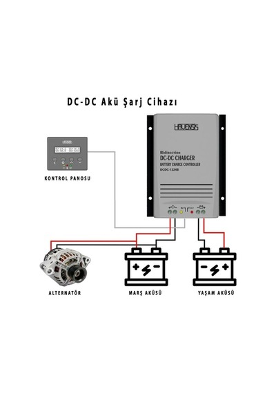 Havensis Çift Yönlü Dcdc-1224b 12/24v 40a Akü Şarj Cihazı
