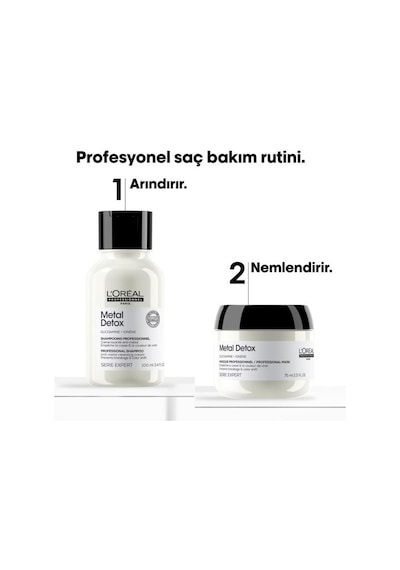Loreal Professionnel Serie Expert Metal  Mini Duo Kit 100+75 Ml