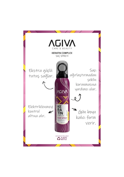 Keratin Complex Saç Spreyi 250 Ml