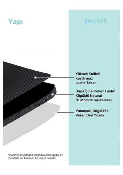 Sihirli Su Emici Banyo Paspası Kaymaz Tabanlı Abdest Paspası Siyah 40x60cm Sihirli Su Emici Banyo Paspası Kaymaz Tabanlı Abdest Paspası Siyah 40x60cm