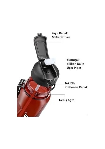 Uzspace 1500ml Pipetli Ölçü Skalalı Şeffaf Gövde Tritan Su Matarası 50 x 22