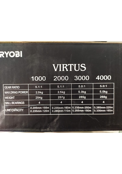 Ryobi Virtus 1000 Olta Makinesi